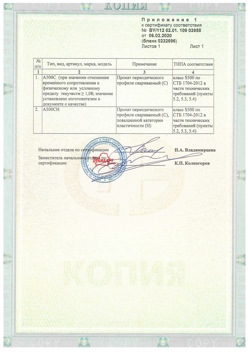 2020.02.06 Сальск - Приложение к сертификату - Прокат арматурный для железобетонных конструкций периодического профиля.